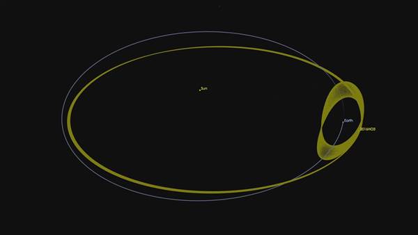 notizie "astronomiche" - Pagina 7 ClHo9TiUoAEIwZD