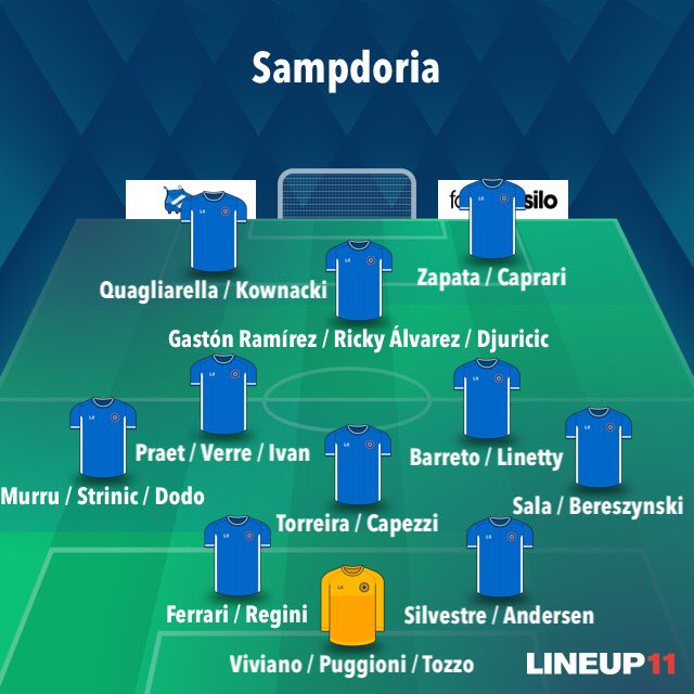 Plantilla Equipos Calcio Temporada 2017 - 2018 DIq_MQSUMAAVrK4