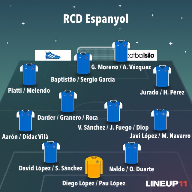 Plantilla Equipos La Liga Temporada 2017 - 2018 DIrlt15UIAAOk6D