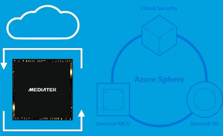 Así es el nuevo sistema operativo de Microsoft basado en Linux Microsoft-Azure-Sphere-710x434