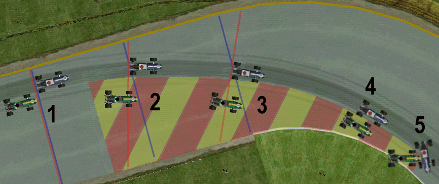 Guía de comportamiento en pista [[muy interesante]] Corner_rights_002