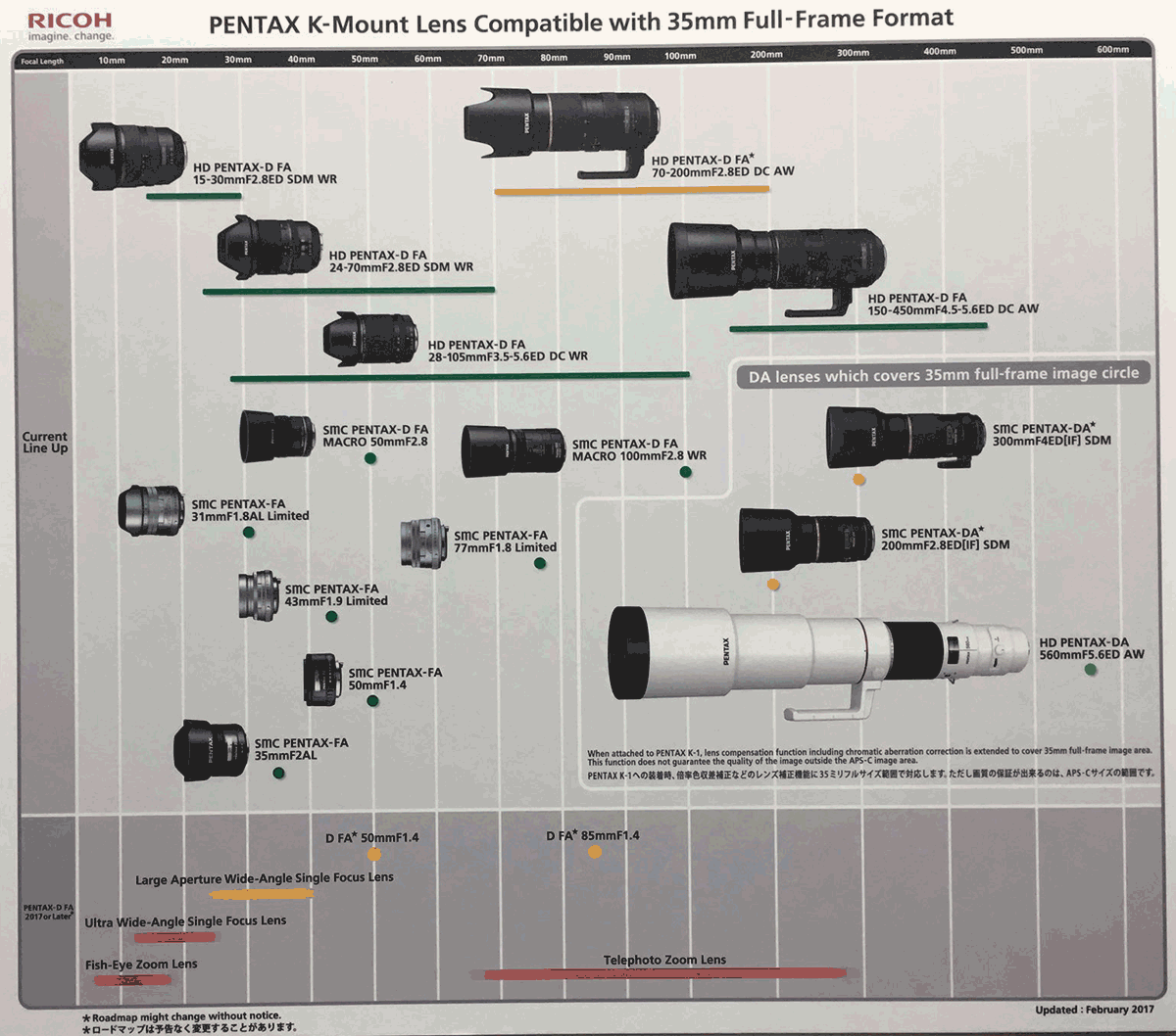 Pentax lens roadmap 2017 Pentax-D-FA-85mm-f_1.4-lens-2017-roadmap