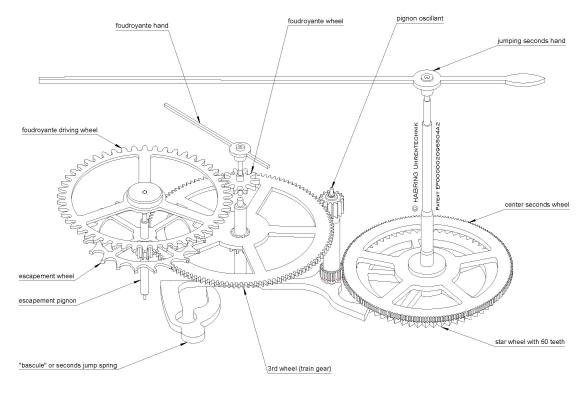 News - Habring Uhrentechnik Foudroyante H2fou1