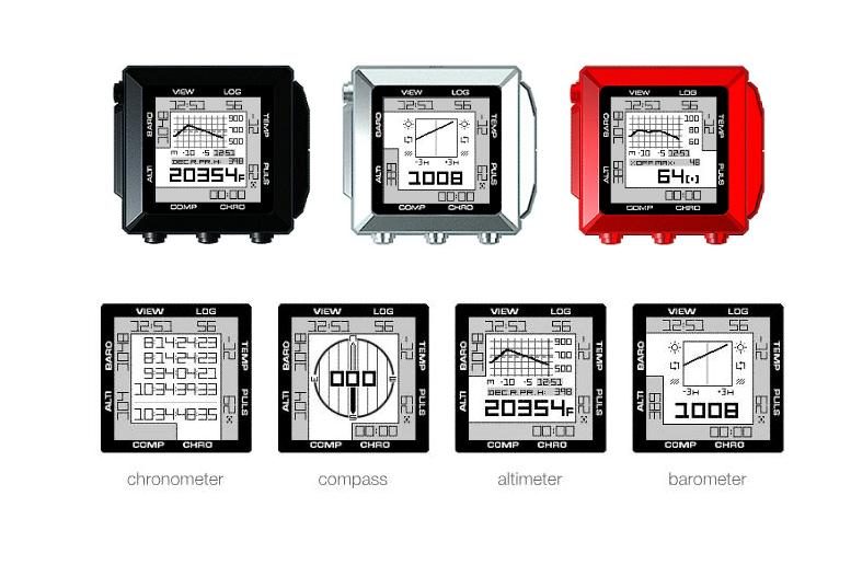 Linde Werdelin Linde3