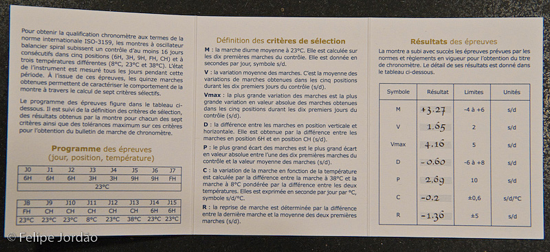 épreuves de l'Observatoire de Besançon. 200802_Besancon_168