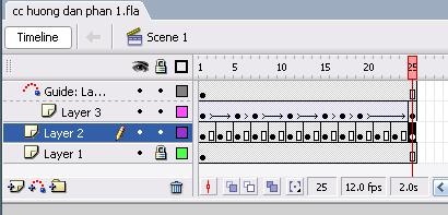 Macromedia Flash 8.0  Cuoi_timeline