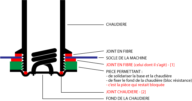 Démontage réservoir Europiccola Schema_pavoni_1