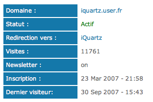 Stats du mois... 09-07-2