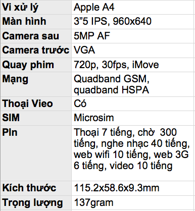 Apple chính thức ra mắt Iphone thế hệ tiếp theo - Iphone 4 34c0dbaed69278_Screen_shot_2010-06-08_at_4.05.04_AM