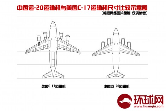  Jet de transporte Y-20 Diseño Chino - ( Su similitud sera copia del C-17?) Img362554643