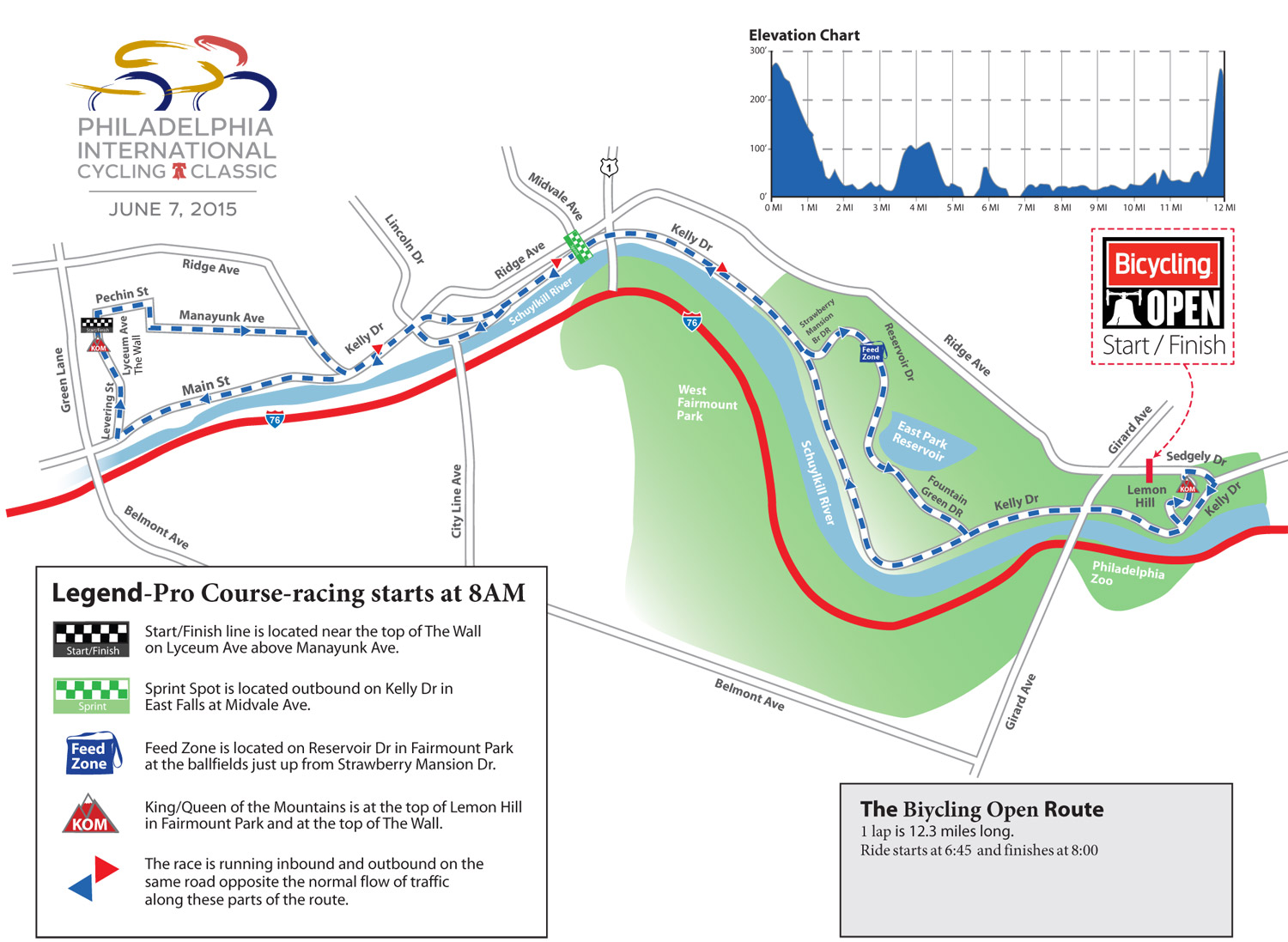 Carreras 2015-Bicycling-Open