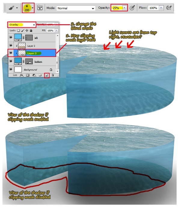 “Piece of the Artic” Pie Chart Photo Manipulation  Step-02728