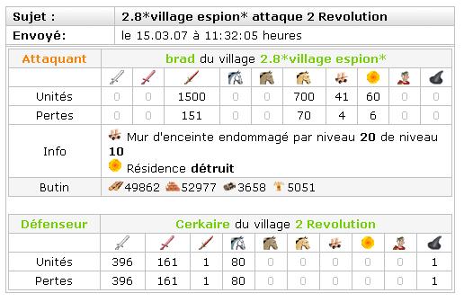 RC de guerre uniquement!!! pas de floods ici !!! 64fdef274aaba7d9423a76fa5388f543