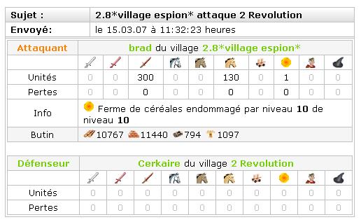 RC de guerre uniquement!!! pas de floods ici !!! A97a91bed6eb4bc311e886d1b3d37c44