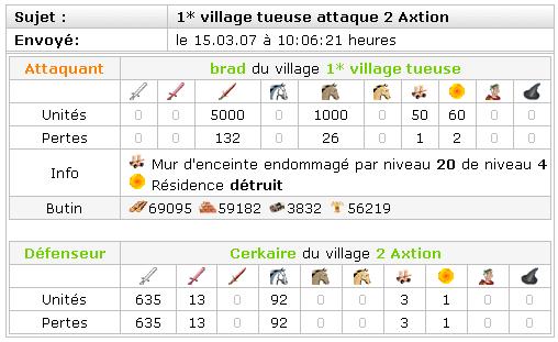 RC de guerre uniquement!!! pas de floods ici !!! A3d52cda7af8e3874af841777cb78208