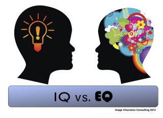 IQ (Thương số thông minh) và EQ (Thương số cảm xúc) IQ-EQ
