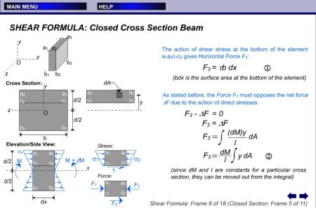 Shear stress 2ebppif8h10lb7pxqe