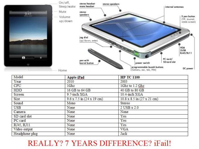 PC Vs Mac - Page 3 Ipad_vs_hp_tc_1100