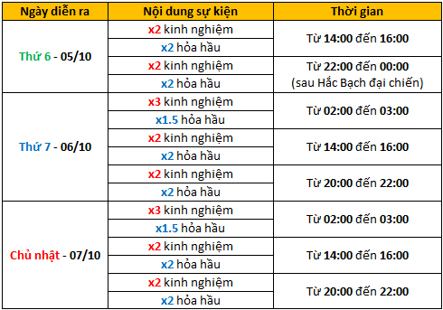 Cửu Long Tranh Bá Event tháng 10! Cms13932862765355467304