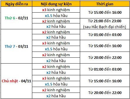   [CLTB] Event cuối tuần và hổ trợ của Dzo Cms2150390331999263105