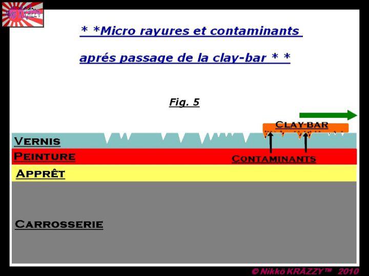 Laver, c'est bien Apres%20passage%20clay