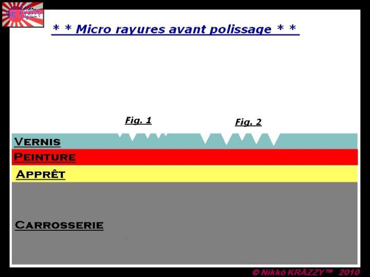 Laver, c'est bien Avant%20polissage