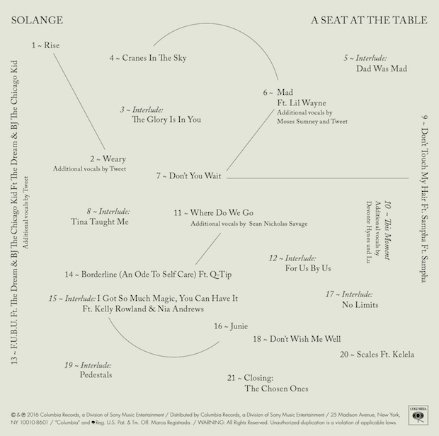 Solange >> álbum "A Seat at the Table" SO_Backcover_v02