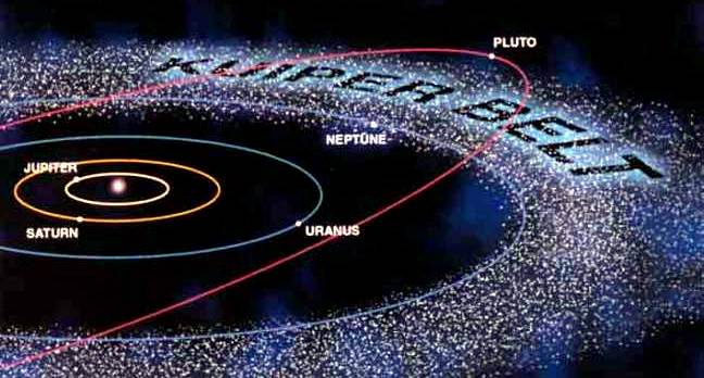 Neuvième planète? Kuiper2