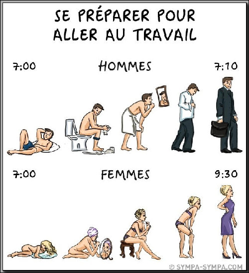 humour en images II - Page 18 Humour-hom-fem-8