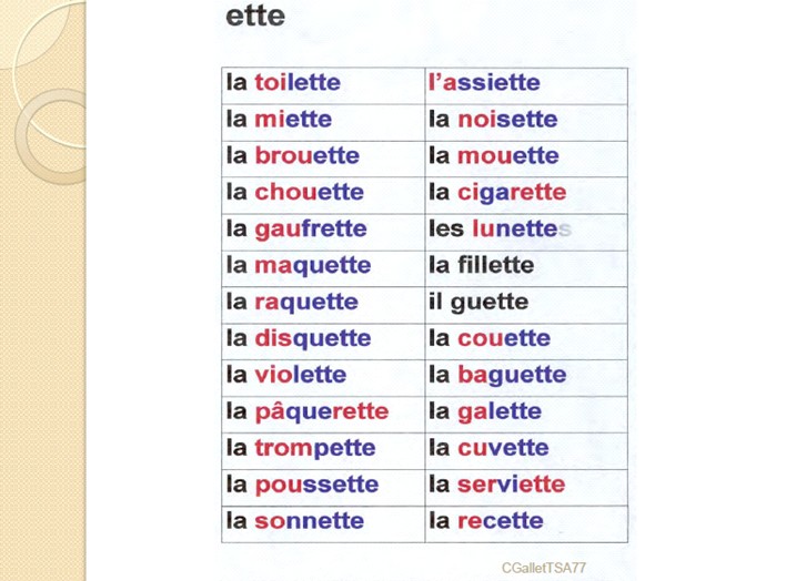 Alphabétique, syllabique, globale, mixte... : le classement des manuels de lecture pour apprendre à lire aux enfants Img11