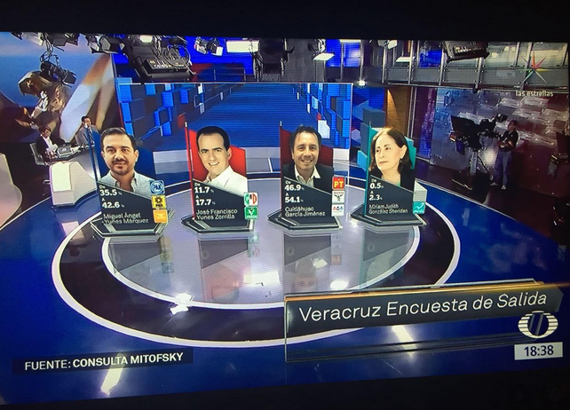 Cuitláhuac García se proclama ganador en las elecciones a gobernador en Veracruz Captura-de-pantalla-2018-07-01-a-las-18.52.32