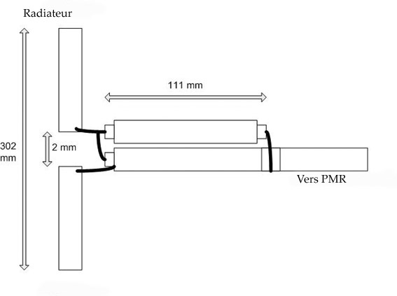 Antenne Exprimentale type YAGI PMR446 (propos par 16BAZ) Adapt