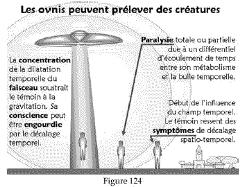 l'origine de la désinformation ovni, plus perspectives JULIEN24