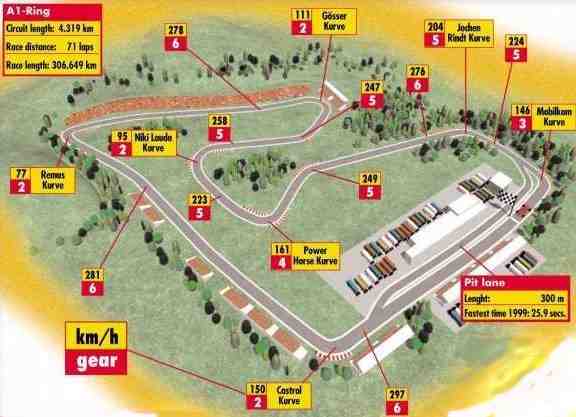 A1 RING Circuit_A1Ring