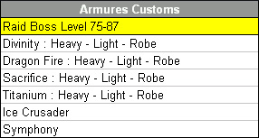 Les Statistiques Des Armes Et Armures Customs Armures_drops