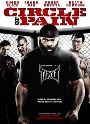 Circle of Pain 2010 DVDRip XViD Circle_of_Pain