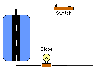   Capacitors2