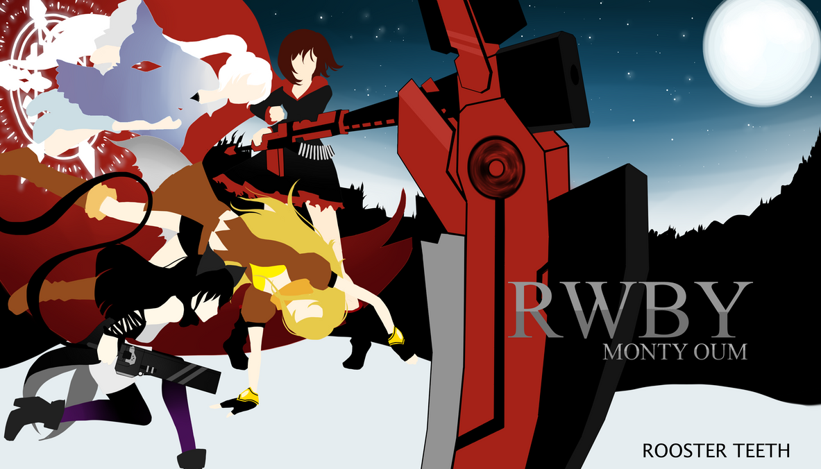 RWBY - FanMade Trailer Rwby_poster_contest_entry_by_lovegamer-d6fw81c