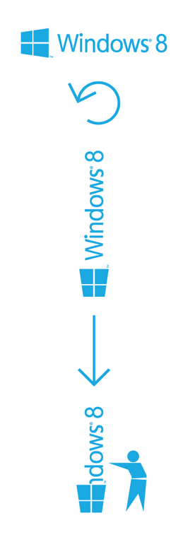 Humour - Page 4 Windows-8-logo-parodi