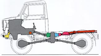 arbre de transmission Bremach_moteur