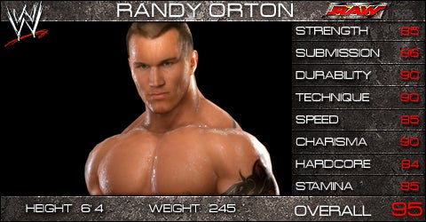 Randy Orton Wwe-smackdown-vs-raw-2009-20081029010529604