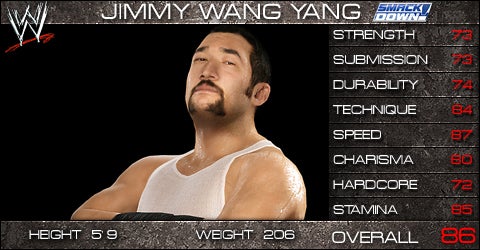 Jimmy Wang Yang Wwe-smackdown-vs-raw-2009-20081030002722545