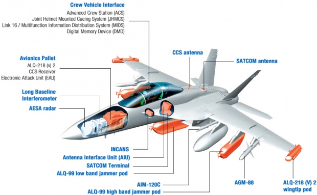 F-18 Super Hornet 3857645194