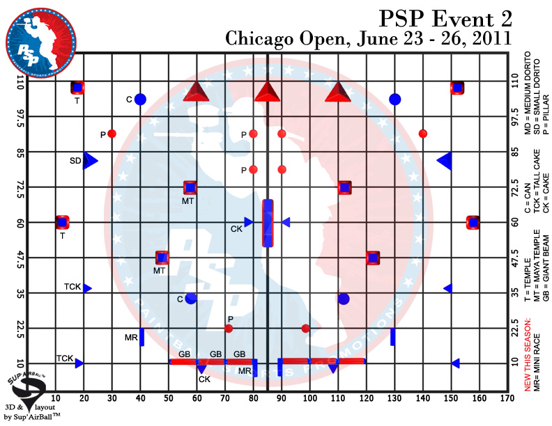 Layout para PSP Chicago 2011_PSP_E2_Grid