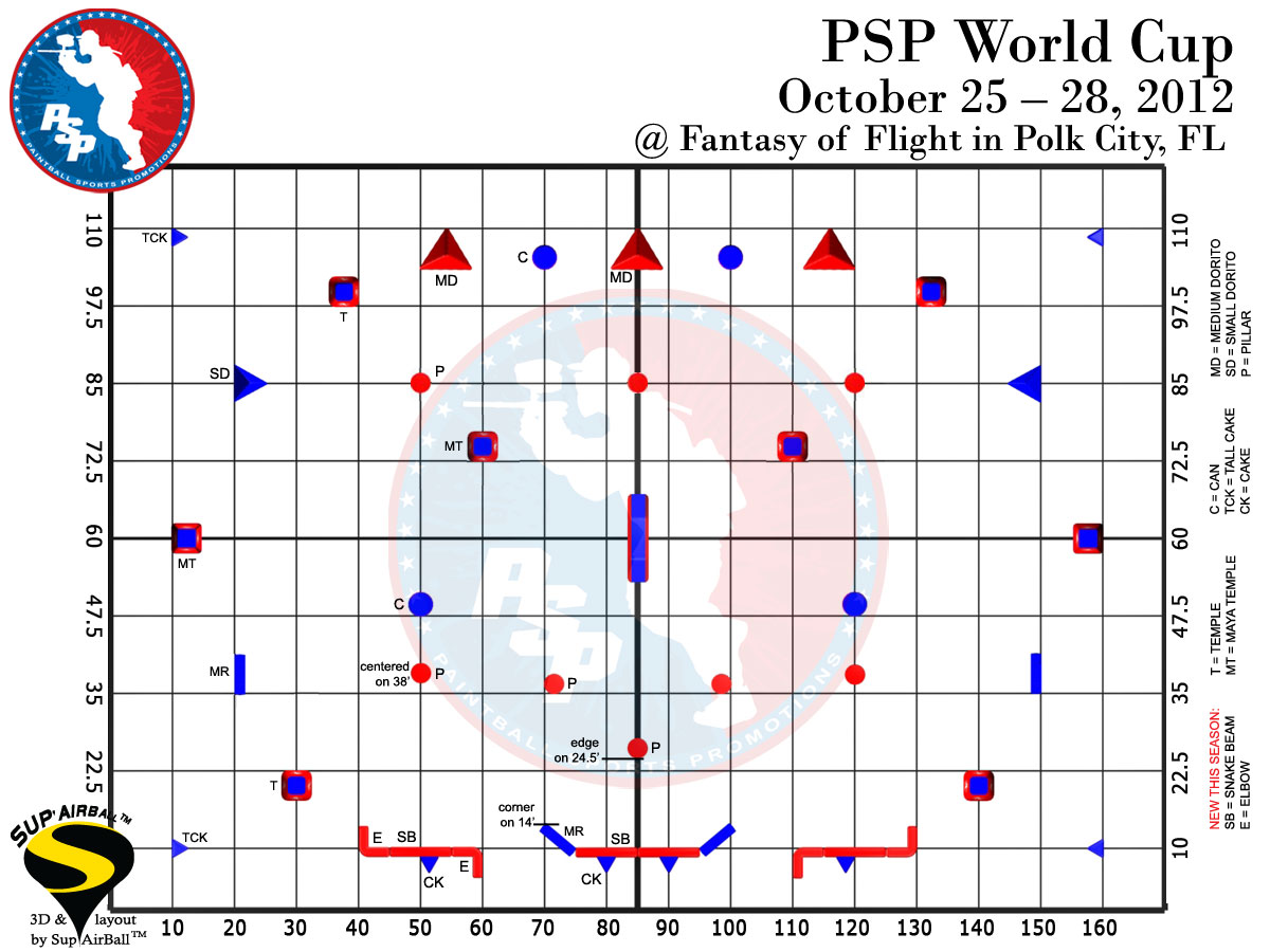 World Cup Field Layout Grid