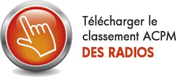 OJD : le classement des radios France Inter devant RMC et NRJ Bouton%20Radios