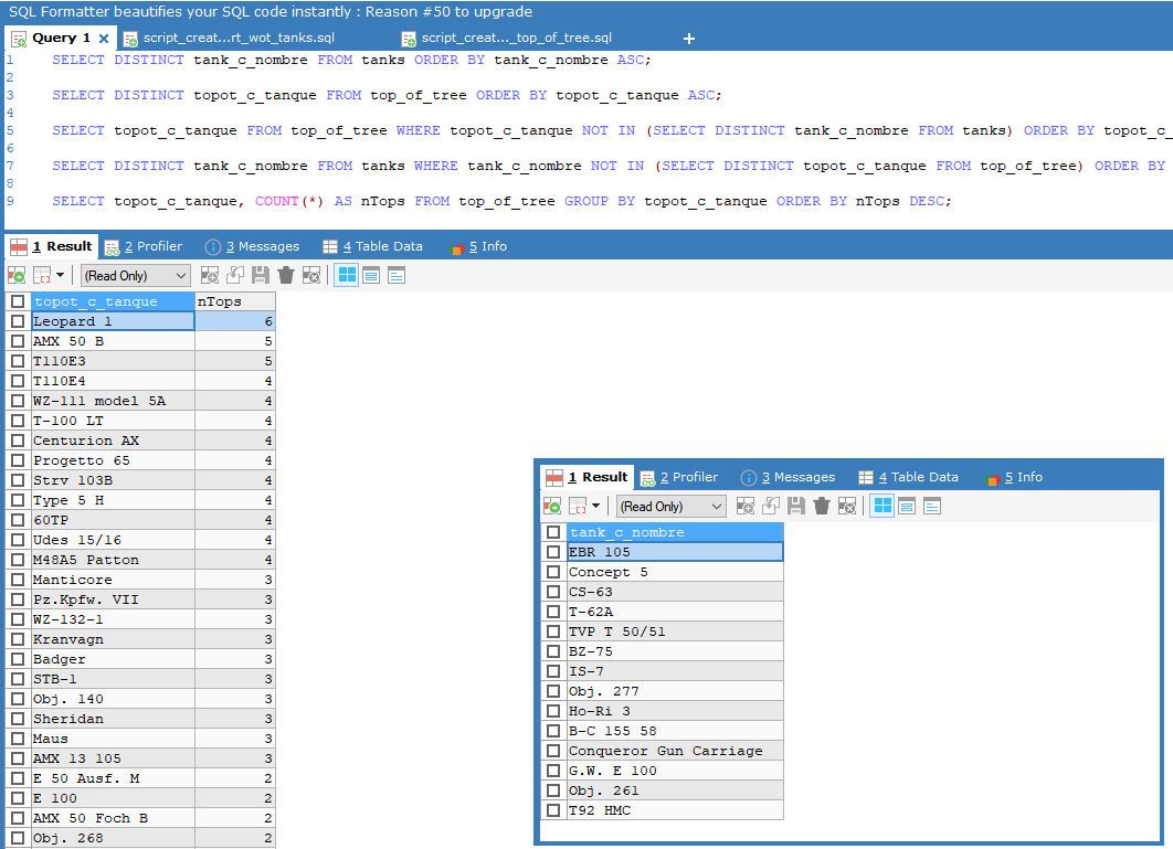 Cimas del Árbol (histórico) y Excel para descargar. DmSoft_Estadisticas_Top_Of_Tree