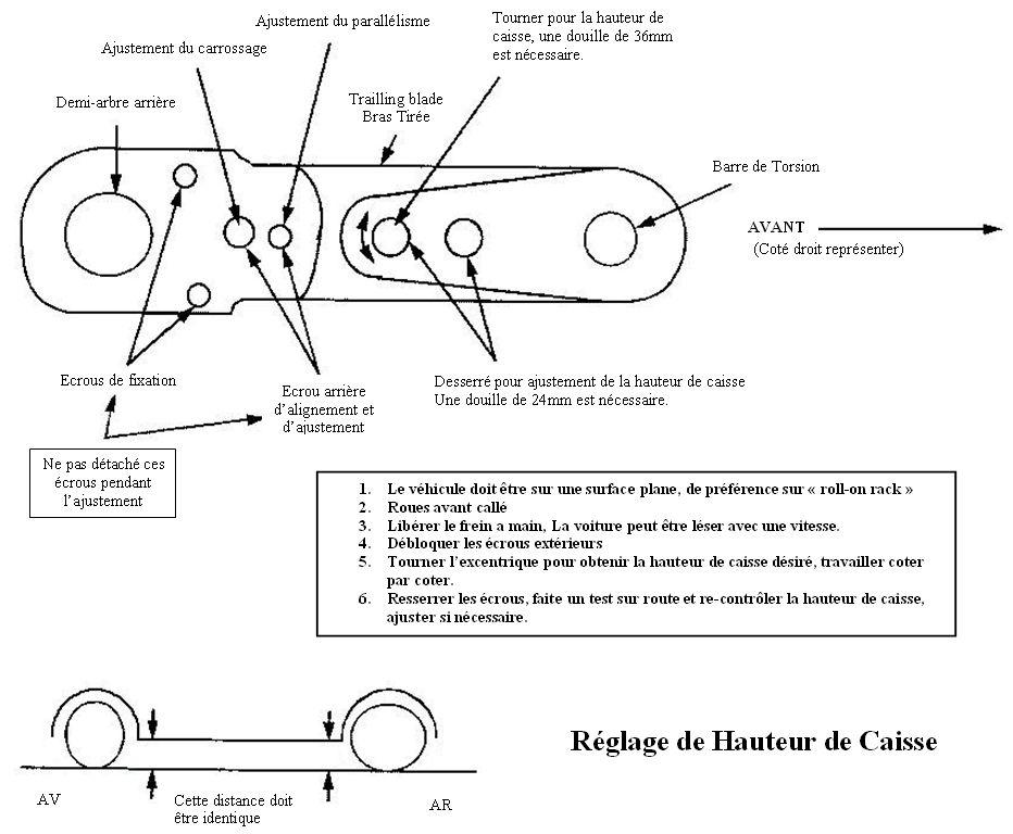 Retravailler mon M030 sur 924S R%e9glage%20de%20hauteur%20de%20caisse%20Ar
