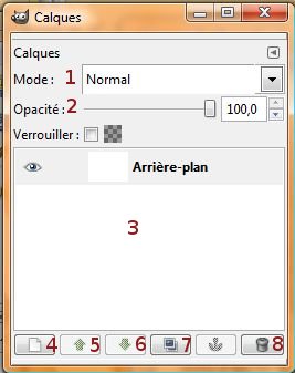 [Gimp] Présentation de interface