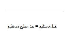 والله جعل لكم الألرض بساطا 12725421382